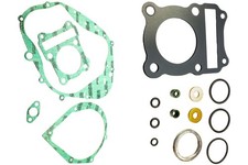 Motor Dichtsatz Athena