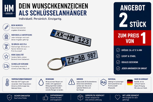 Personalisierter