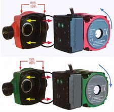 Hocheffizienz-Pumpenkopf