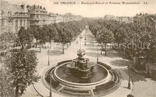 Brunnen Bauwerke Valence 