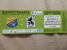 Ticket Regionalliga FC