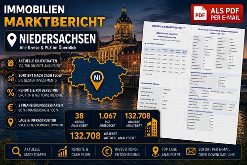 Immobilien pdf report - pdf,