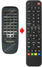 Ersatz Fernbedienung für