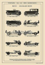 PERSONENWAGEN STUTTGART