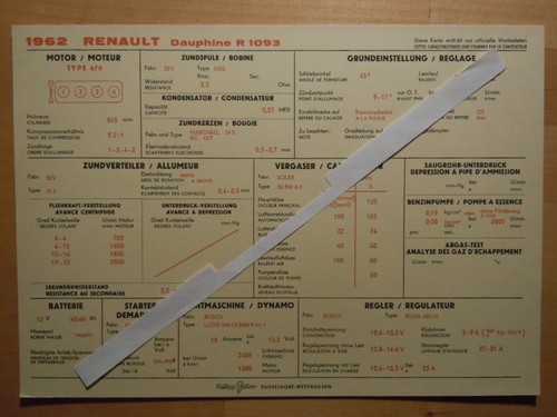 Renault dauphine 1093 1962 - renault, r
