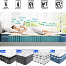 Matratze Orthopädische