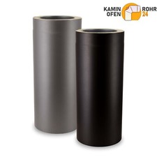 Isoliertes Doppelwandiges