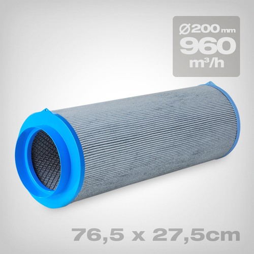 Carbonactive homeline - carbonactive,