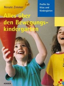Alles über den