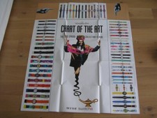 ORIGINAL SWATCH RIESENPOSTER "1993 SPRING SUMMER" ALLE UHREN DER COLLECTION!!!