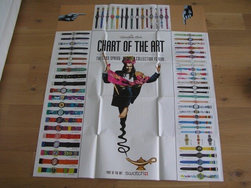 Original swatch riesenposter - original,