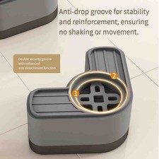 Höhenverstellbare Antirutsch