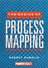 The Basics of Process