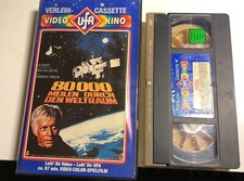 80.000 Meilen durch den