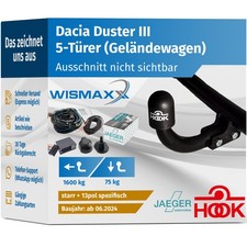 ANHÄNGERKUPPLUNG für Dacia