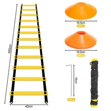 Koordinationsleiter Erdnägel