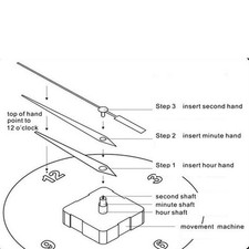 Uhrwerk DIY Bausätze Standuhr
