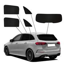 Sicht - & Sonnenschutz für