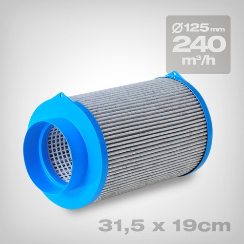 Carbonactive aktivkohlefilter - carbonactive,