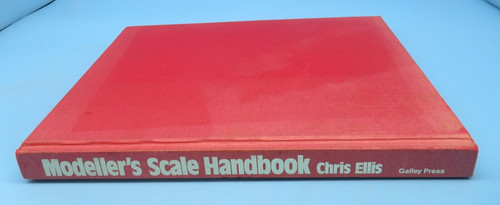 The scale modellers - scale,