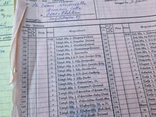 Abzeichen & Uniform Formular