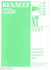 RENAULT CLIO I MJ 1993