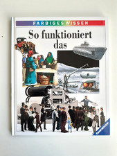 (250)  Farbiges Wissen “So