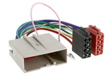 Radioadapter für Ford