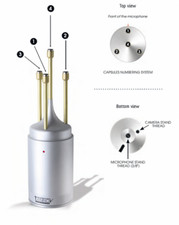 Trinnov 3D Mikrofon _ Mikrofon _ Raumkorrektur _ Neuware