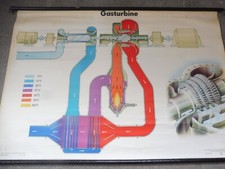 alte Rollkarte Schulwandtafel