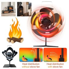 Kaminofen Ventilator Gebläse