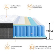 Federkern Matratze 25cm