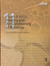 Faber & Kell's Heating and