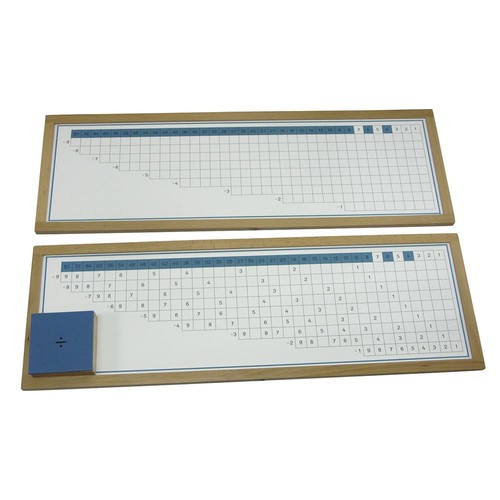Montessori divisionstabellen - montessori,