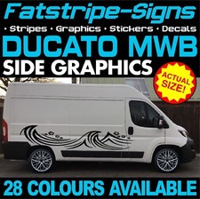 passend für Fiat Ducato