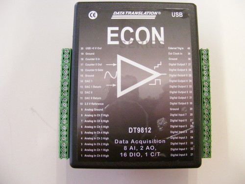 Econ data translation series - data,