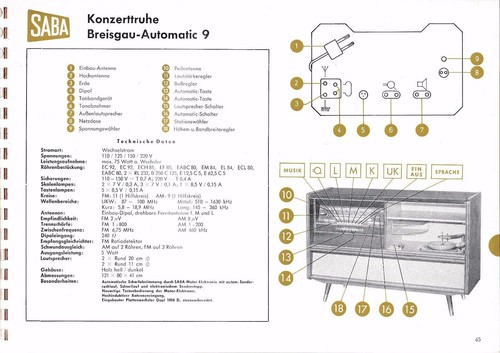 Service manual anleitung für - service, manual-anleitung