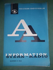 DDR Autoportable A 110 Einbauschablone VEB Stern Radio Informationen, 31/1964