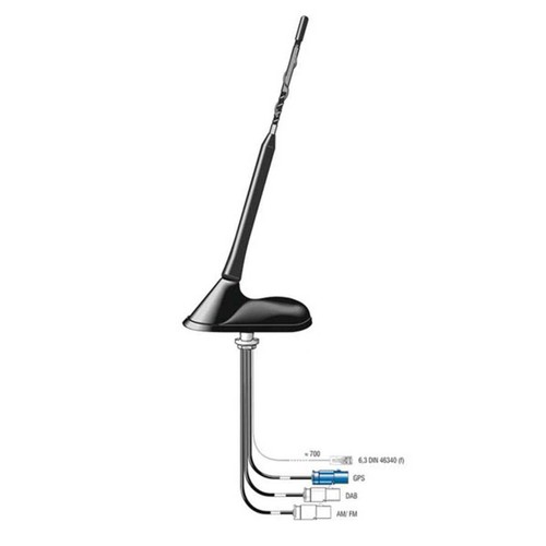 Blaupunkt aktive - blaupunkt,