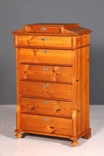 Wunderschöne Gründerzeit