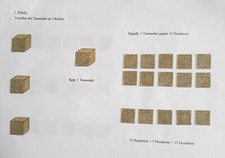 Maria Montessori Diplomkurs