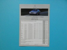 Prospekt / Preisliste - Mercedes W210 - E-Klasse / E55 AMG - Limousine - 06/99