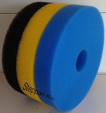 Ersatzfilter Set passend für