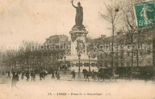 Paris Place de la Republique