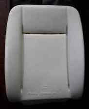 Schaumstoffpolsterung der