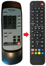Fernbedienung passend für