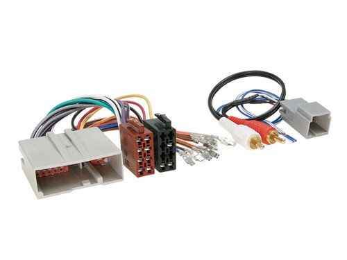 Aktiv adapter auf ford - auf, mustang
