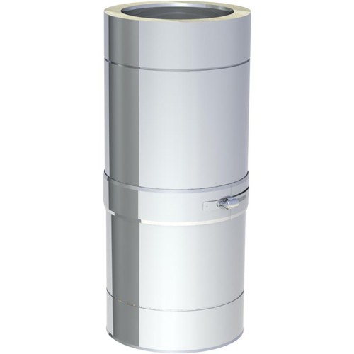 Jeremias eco 0 - jeremias, dw