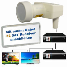 Inverto Unicable II LNB für bis 32 Teilnehmer | Einkabellösung Sat 4K HD + NEU