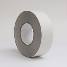 Anti Rutsch Streifen